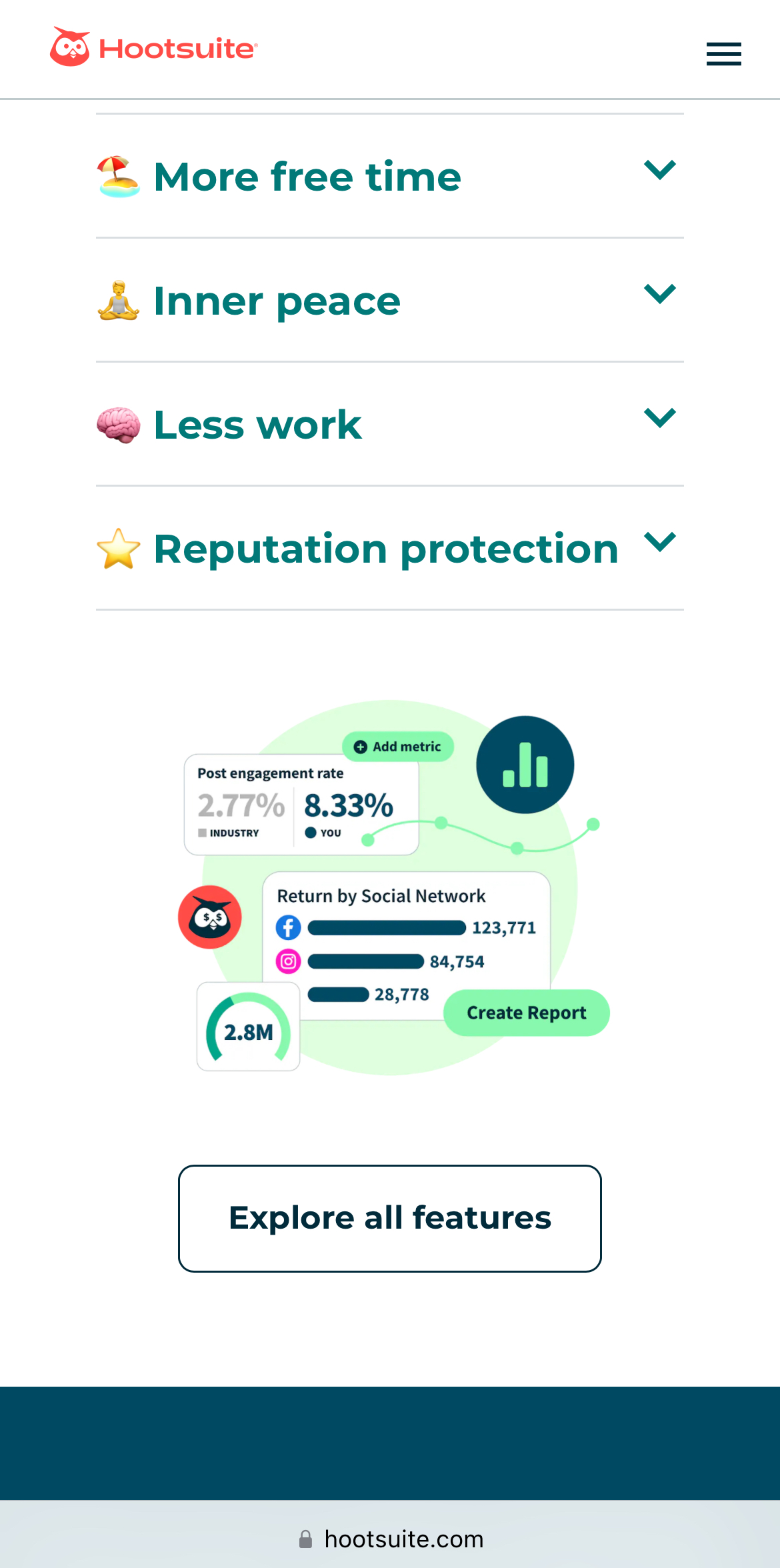 Hootsuite AI for Freelancers